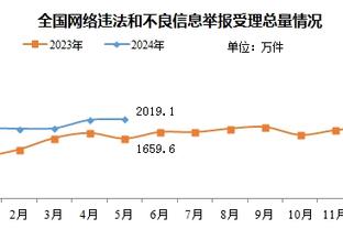 骑士主帅：球队非常坚韧 我们球员都不想让对方失望